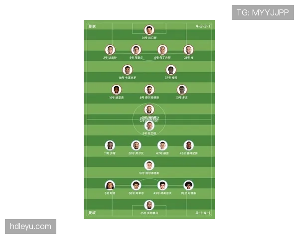 曼城阵容深度解析：新赛季如何巩固争冠优势引关注