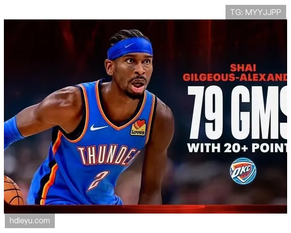 吉尔杰斯-亚历山大突破次数提升明显 拉开与西部核心区别