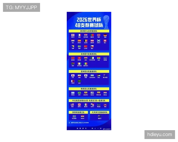 2026世界杯加拿大国家队赛程安排及小组出线形势前瞻