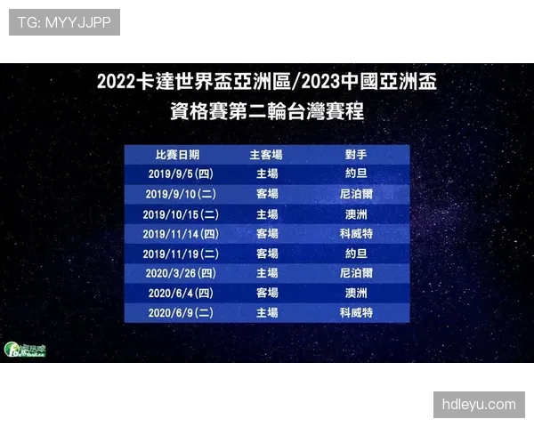 约旦队2026世界杯预选赛赛程分析与晋级前景预测 约旦队2026世界杯预选赛赛程分析与晋级前景预测