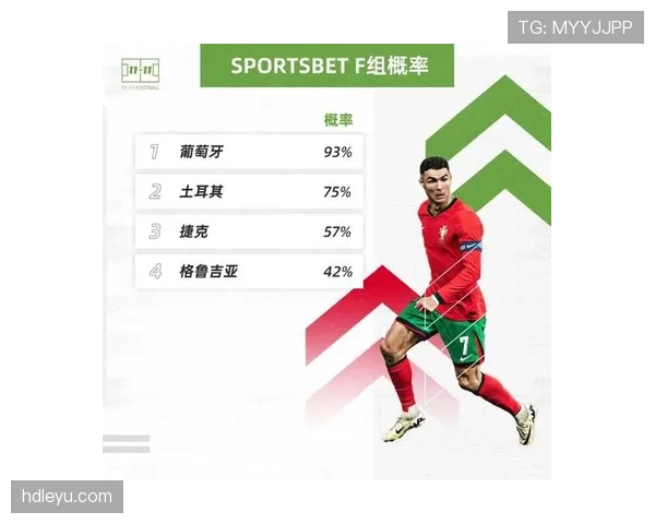 F组最有机会爆发的球队 F组最有机会爆发的球队
